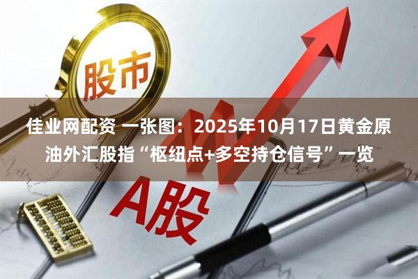 佳业网配资 一张图：2025年10月17日黄金原油外汇股指“枢纽点+多空持仓信号”一览