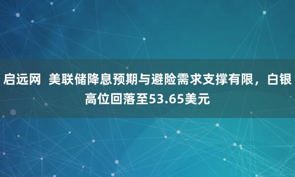 启远网  美联储降息预期与避险需求支撑有限，白银高位回落至53.65美元